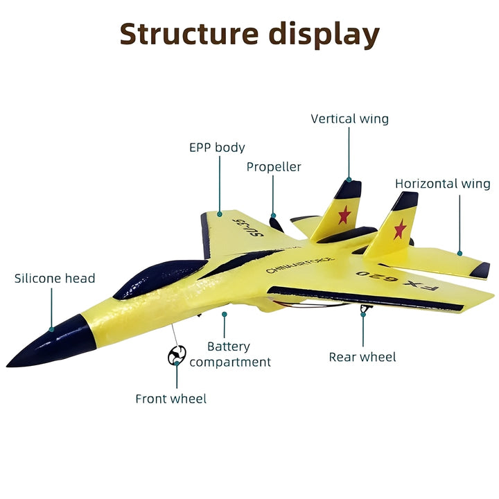 Beginner RC Airplane for Simple Flying and Outdoor Fun