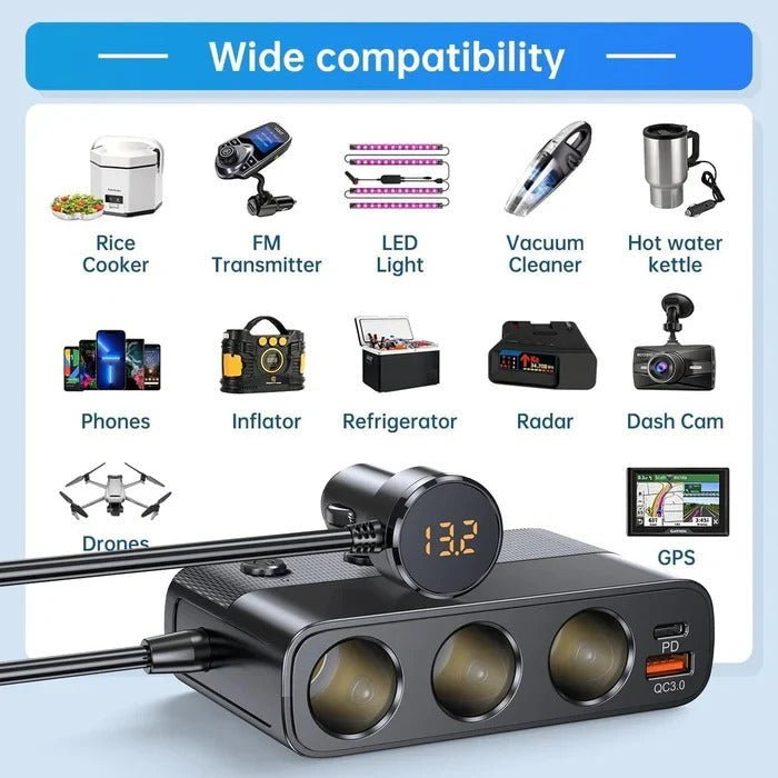 Heavy Duty 7-in-1 Car Cigarette Lighter Adapter with LED Voltage Display