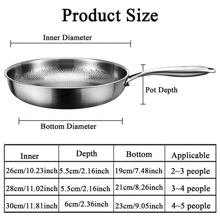 Scratch-Resistant Titanium Non-Stick Skillet with Ergonomic Stay-Cool Handle and Non-Toxic Build