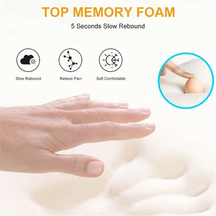 Car Headrest Neck Rest Cushion with High Density Foam and Universal Fit for Driver and Passenger Seats