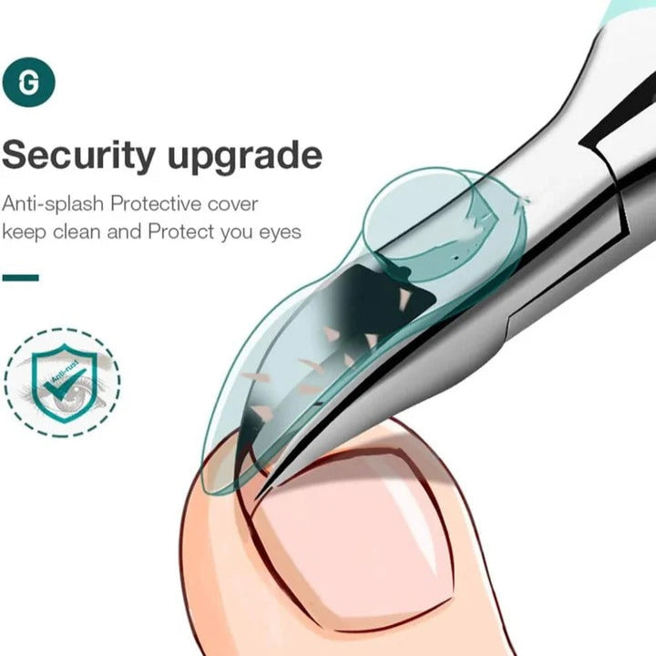 Heavy Duty Toenail Clippers with Precision Sharp Edges