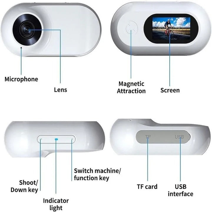 POV Sport Recorder with Mini Magnetic Action Camera Hardware and Integrated Video Capture and Wearable Frame