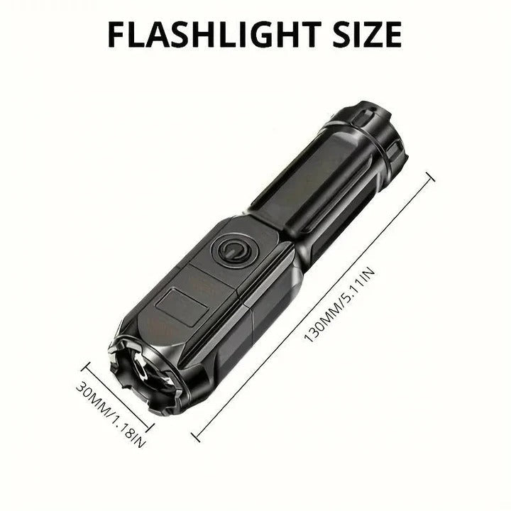 Handheld Rechargeable Ultraviolet Flashlight with Zoomable Lens and Multiple Light Modes