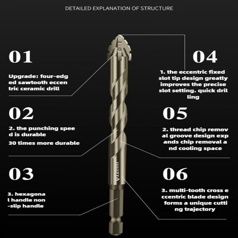 Professional Grade Eccentric Drill Bit with Serrated Cutting Edges