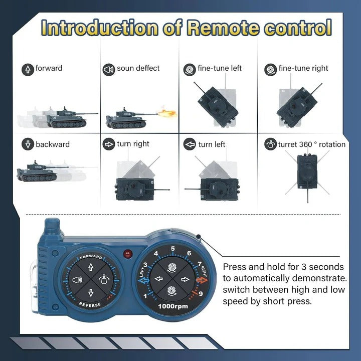 Premium RC Tank and 1 16 Scale Simulation Model