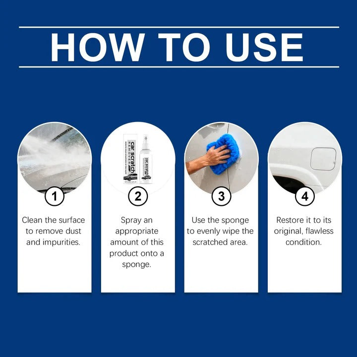 Paint Repair Solution with High Gloss Finish and Surface Restoration