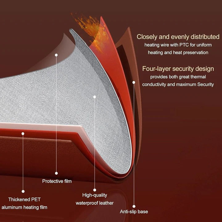 Thermal Desktop Warming Surface with Integrated Heating and Extended Coverage