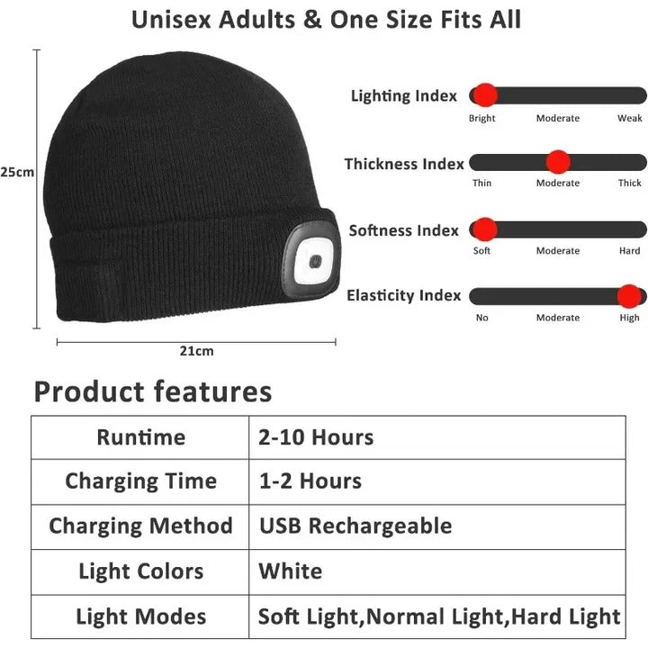 Rechargeable LED Beanie Hat for Winter with Integrated Illumination and Warm Knitted Protection