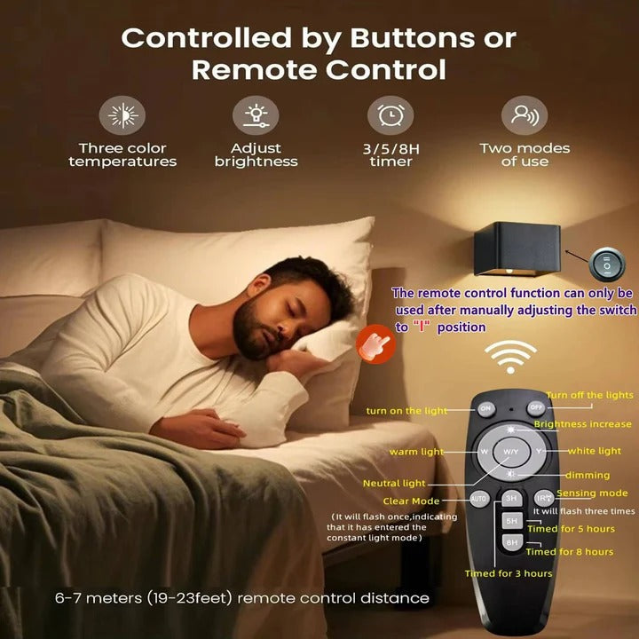 Interior Mounted Ambient Fixture and Indoor Wall Light with Motion Sensor and Remote Control