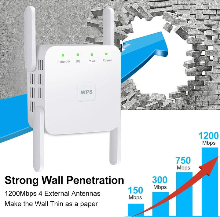 5G Signal Booster and Dual Band WiFi Extender