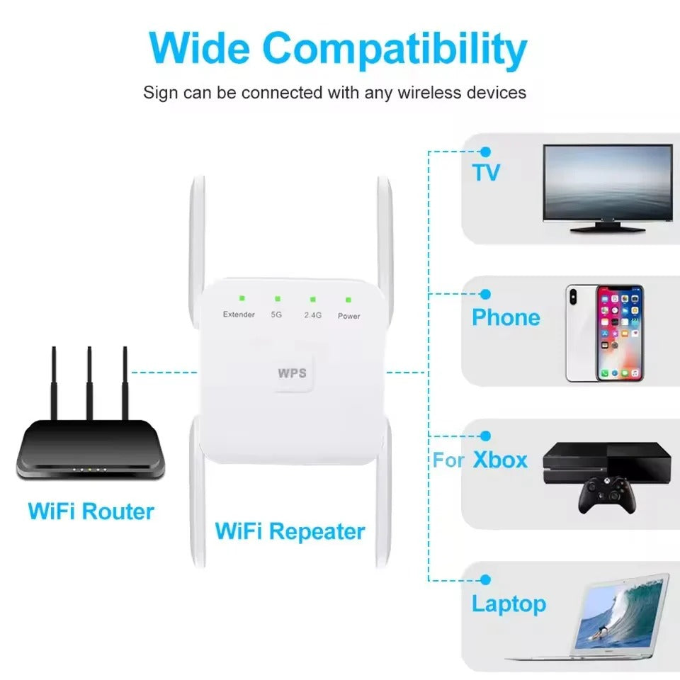 5G Signal Booster and Dual Band WiFi Extender