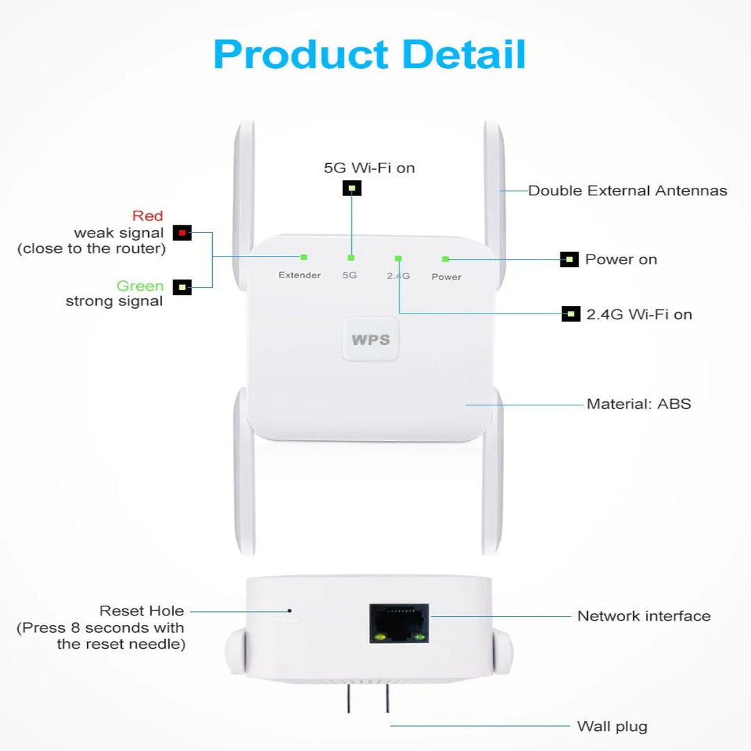5G Signal Booster and Dual Band WiFi Extender