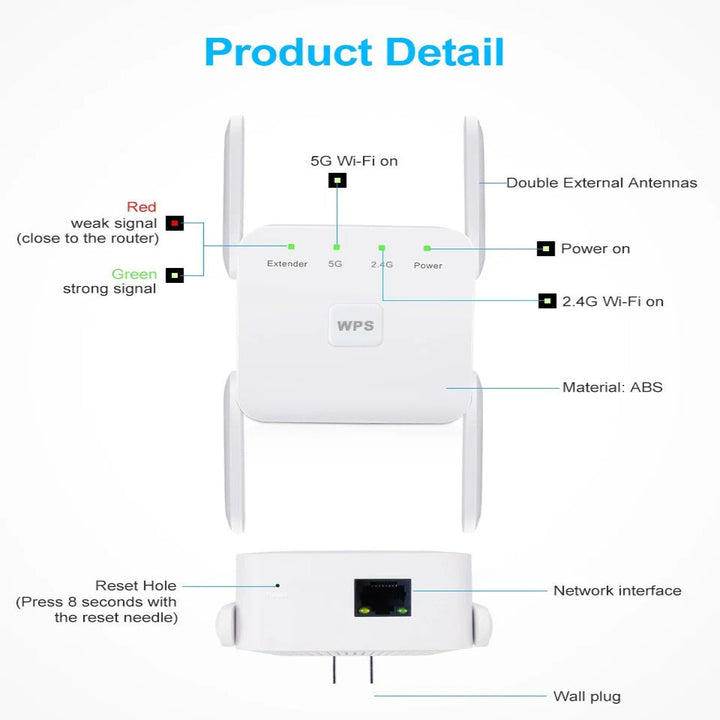 5G Signal Booster and Dual Band WiFi Extender