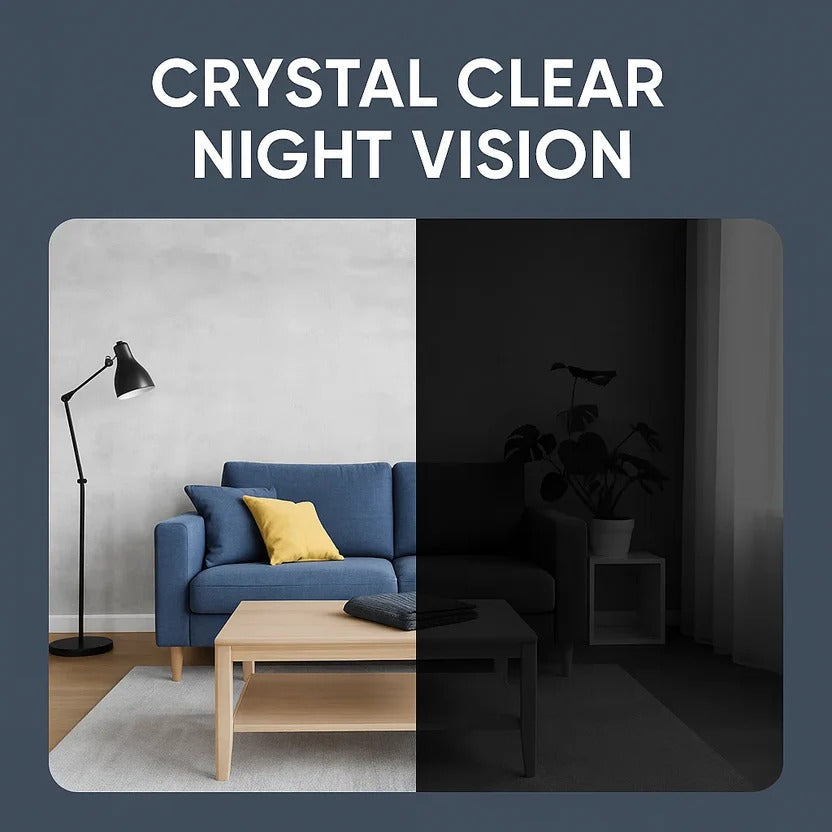 Network Security Eye and 5G Mini Camera