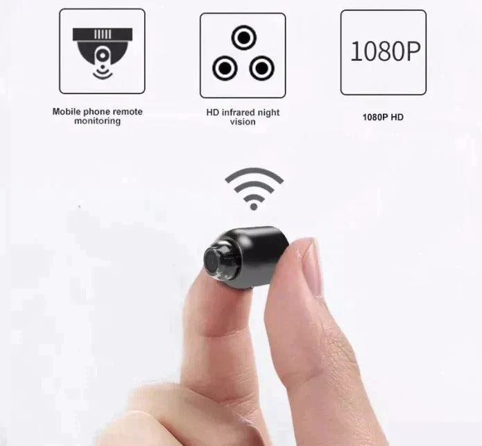 Network Security Eye and 5G Mini Camera