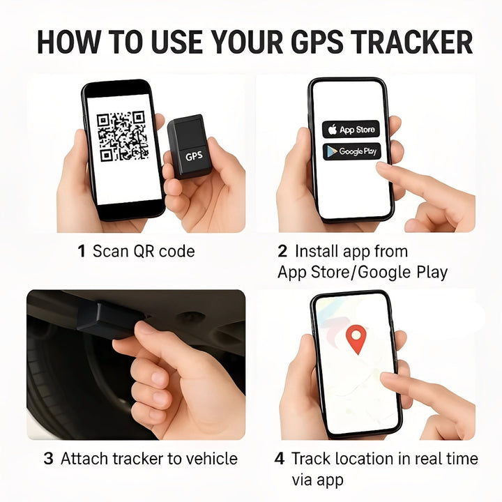 Compact Security Tracker and Magnetic GPS Tracking Device