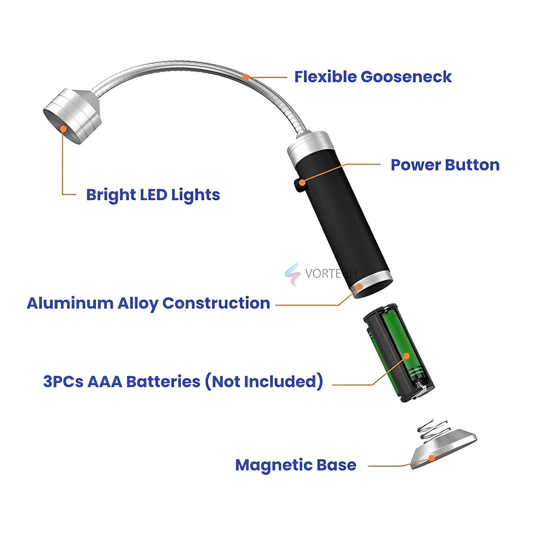 Midnight Chef Beam and Magnetic BBQ Torch
