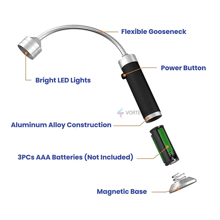 Midnight Chef Beam and Magnetic BBQ Torch