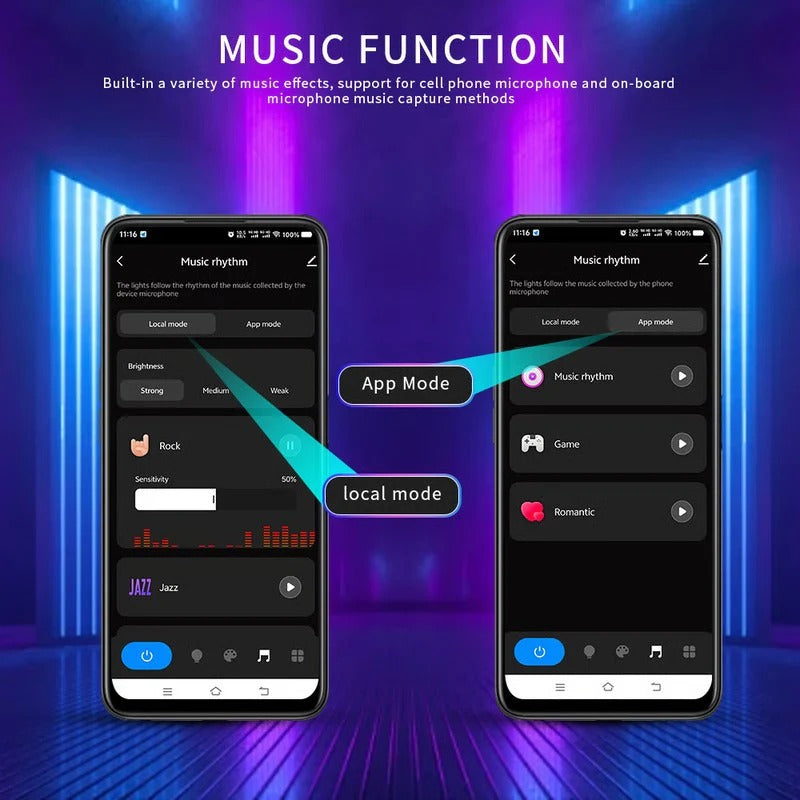 Bias Lighting LED Strip with Screen Sync Technology, Wireless App and Smart Speaker Control