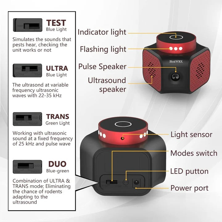 Electronic Rodent Defense Device with High Frequency Sound and Silent Operation