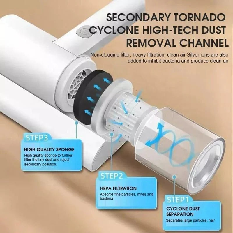 Cordless Handheld UV Mattress Vacuum with Mite Removal and Fabric Sterilization