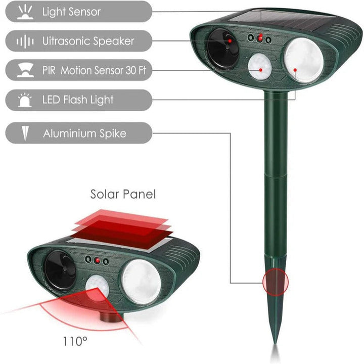 Luminous Rabbit Guard and Solar Motion Deterrent