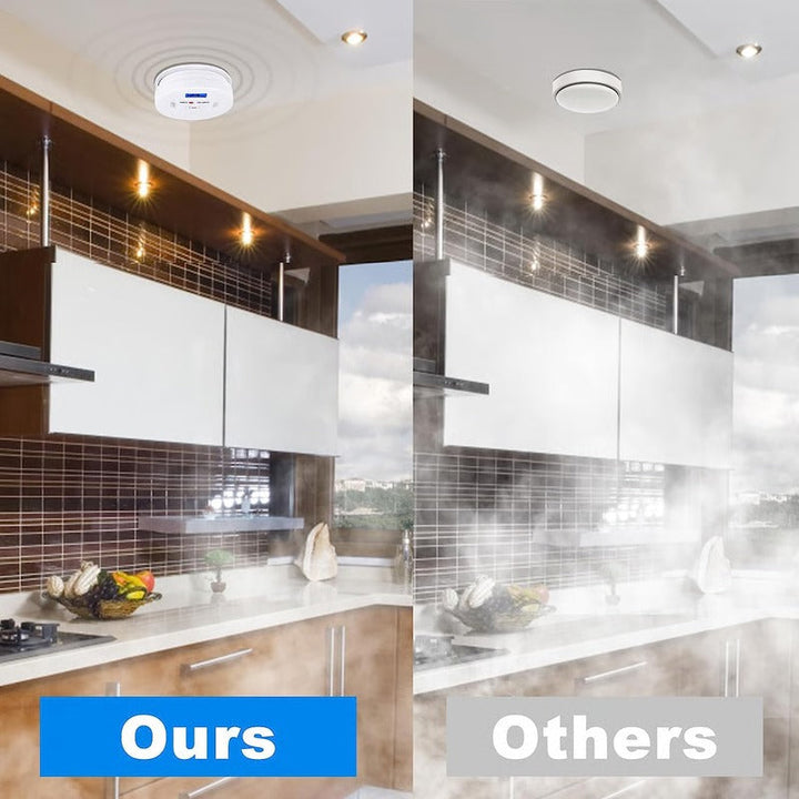 Dual Sensor CO and Smoke Detection Alarm for Bedroom and Kitchen Use