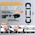 Adjustable Resistance Twister Arm Exerciser for Upper Body Training