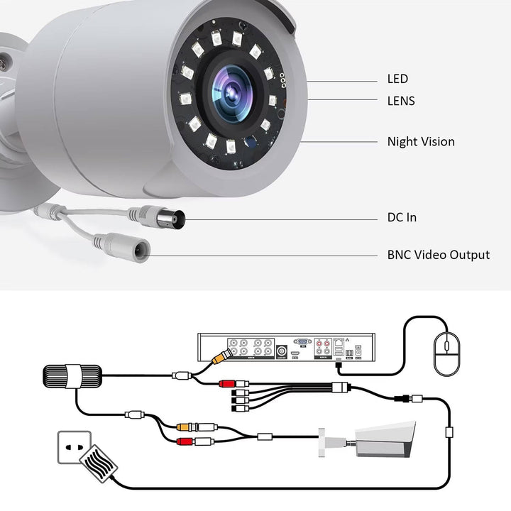 Outdoor CCTV Security 8 Camera System for Home and Business Monitoring