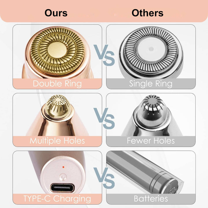 Womens Painless Facial Hair Remover and Eyebrow Shaver, Epilator for Face with Built in LED Light