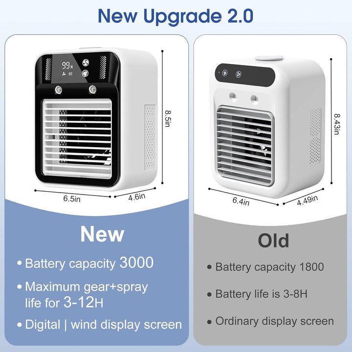 Personal Portable Air Cooler Fan for Bedroom