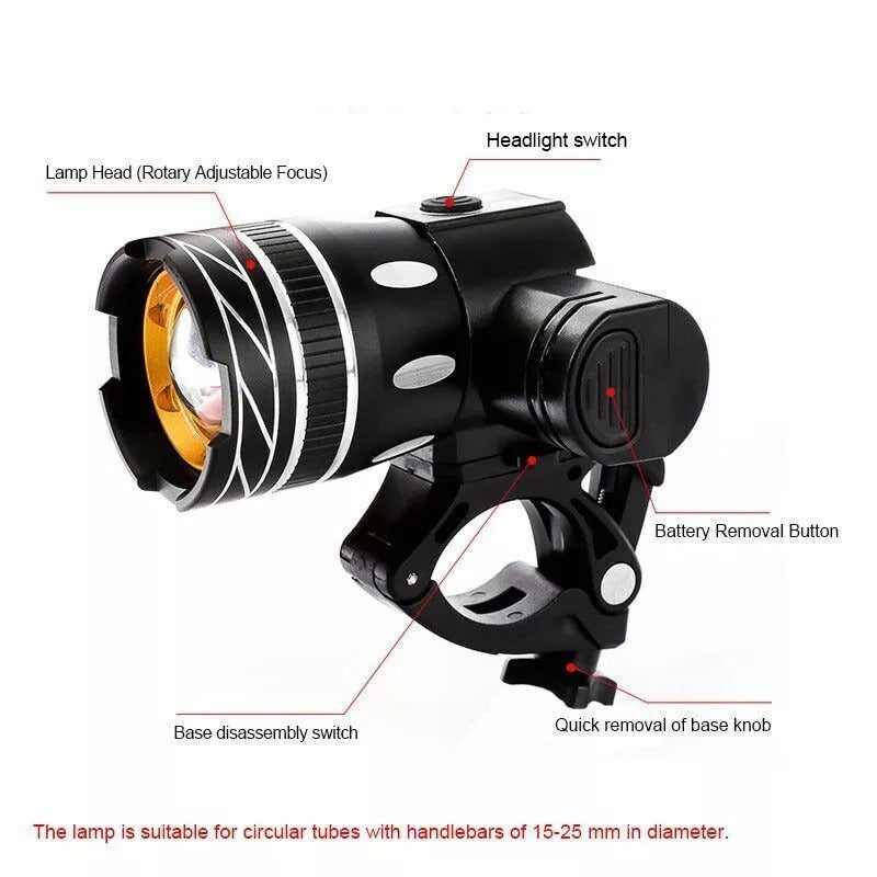 Brightest Bicycle Headlight, USB Rechargeable LED Bike Light with High Brightness for Road and Mountain Cycling