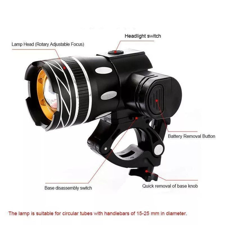 Brightest Bicycle Headlight, USB Rechargeable LED Bike Light with High Brightness for Road and Mountain Cycling
