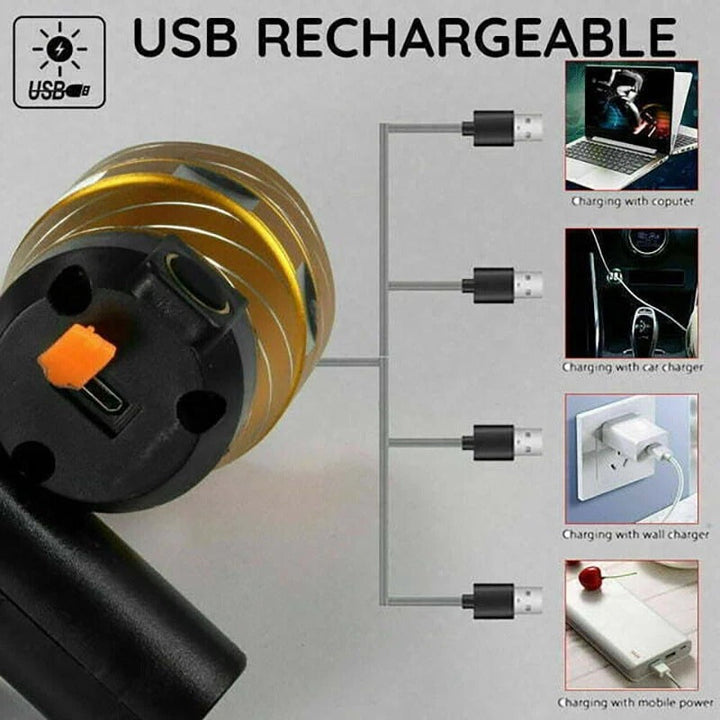 Brightest Bicycle Headlight, USB Rechargeable LED Bike Light with High Brightness for Road and Mountain Cycling