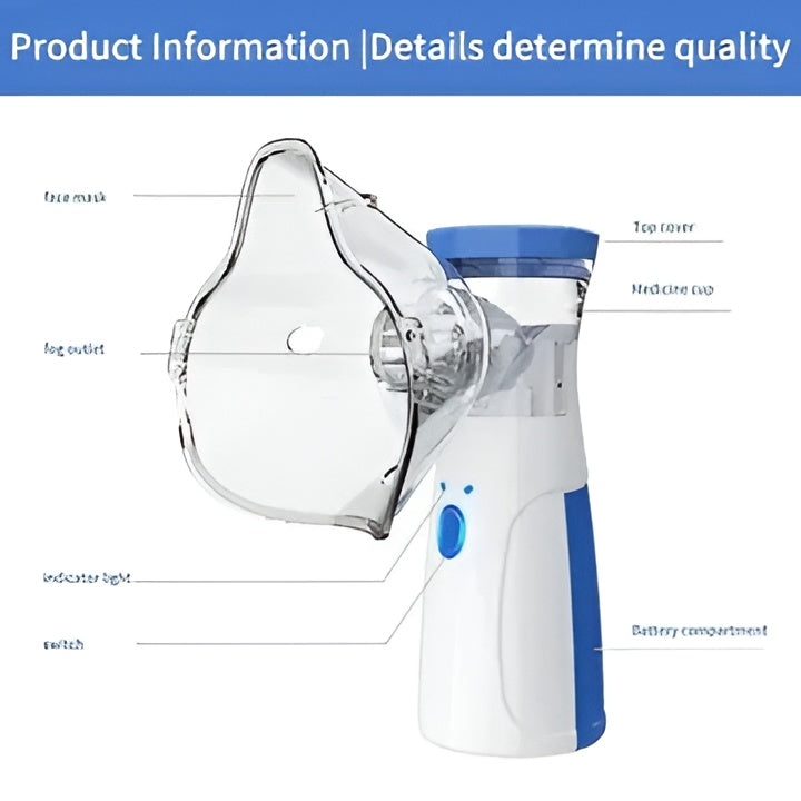 Portable Mini Mesh Nebulizer Adult and Kids