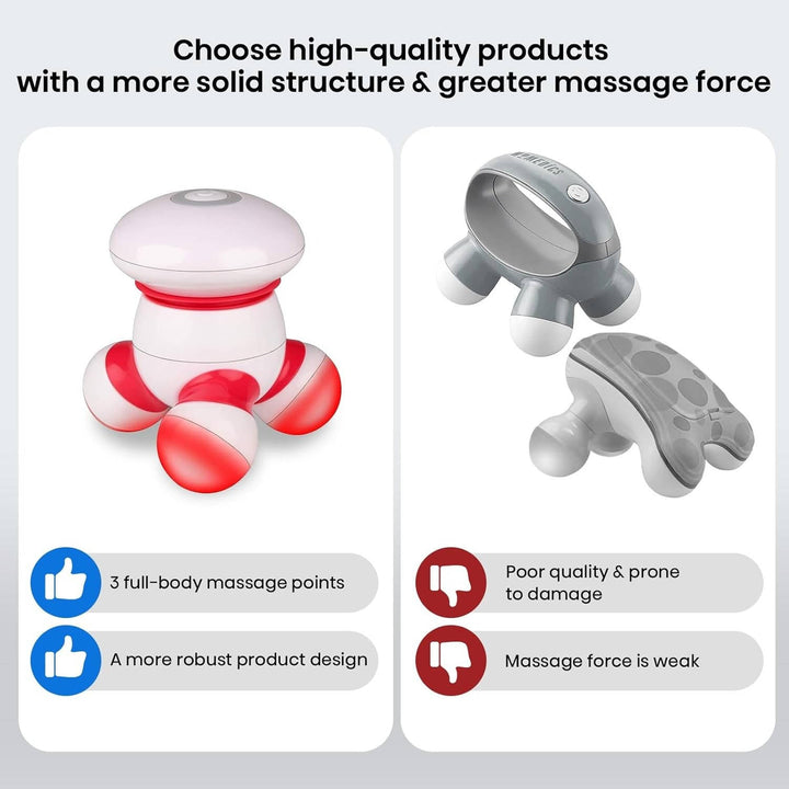 Handheld Body Massager Portable Mini Vibrating Massager with LED Light, Battery Operated for Neck Back Arms Legs Pain Relief Easy Grip