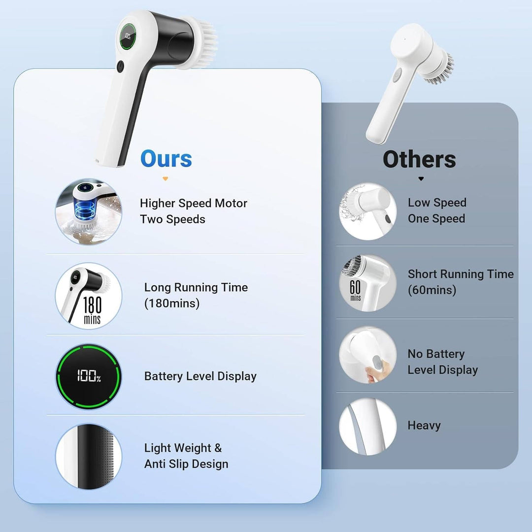 Cordless Electric Spin Scrubber with 2 Speeds and Battery Display, 6 Head Cleaning Brush for Bathroom, Sink and Window