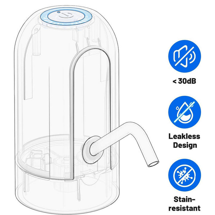 Electric Water Dispenser for 3 to 5 Gallon Bottles, USB Rechargeable Portable Water Jug Pump for Home Office Camping