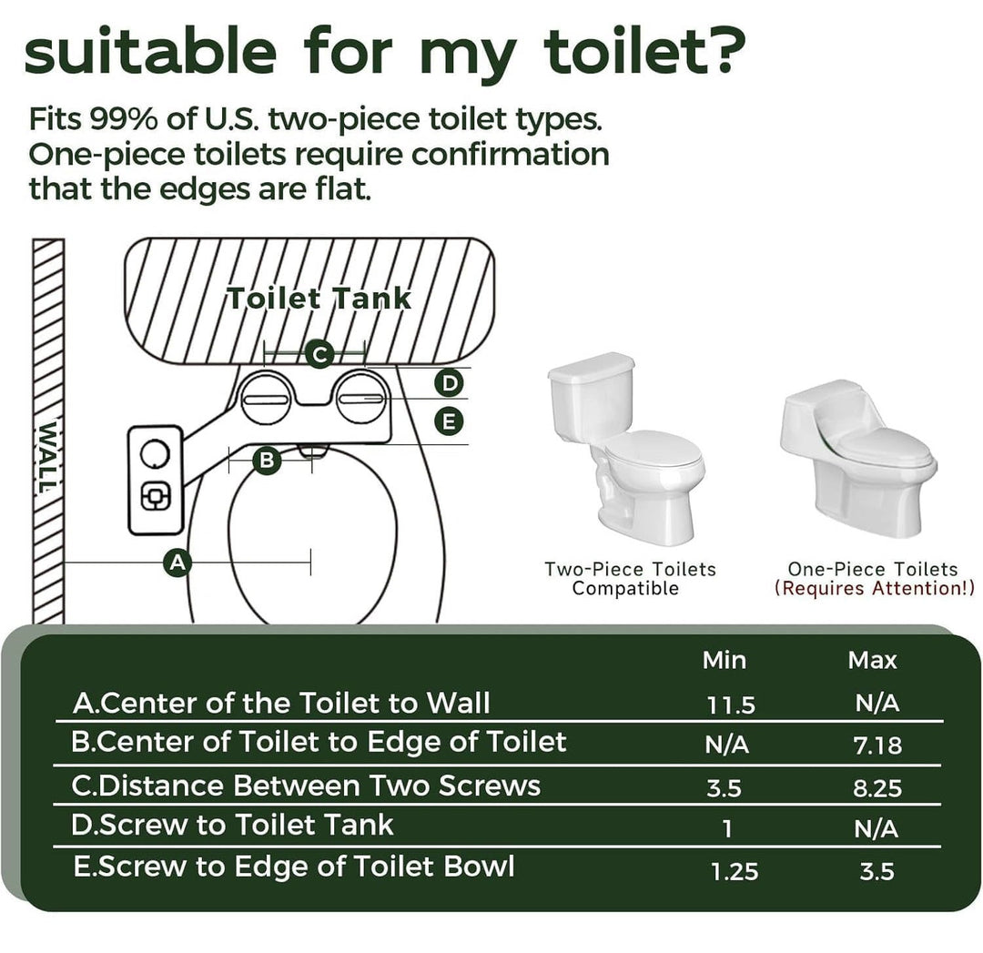 Self Cleaning Bidet Toilet Attachment, Cold Water Dual Nozzle Sprayer