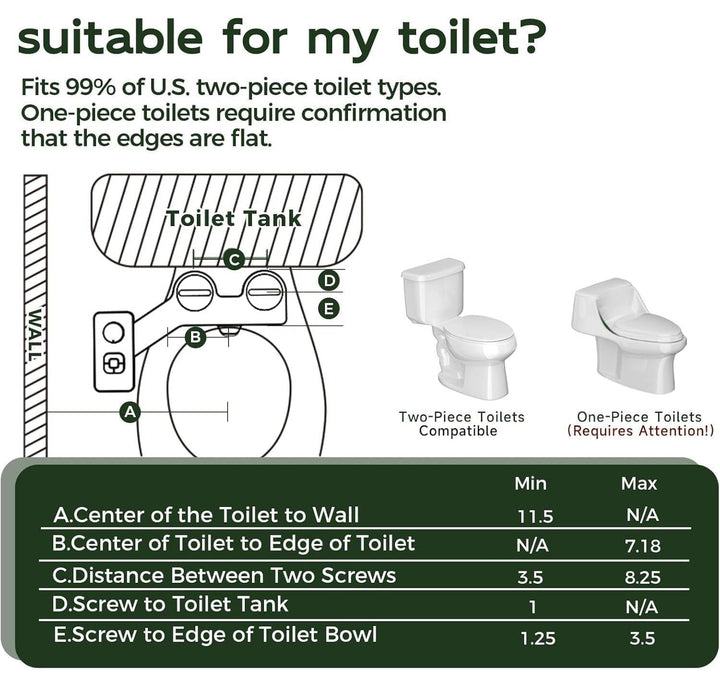 Self Cleaning Bidet Toilet Attachment, Cold Water Dual Nozzle Sprayer