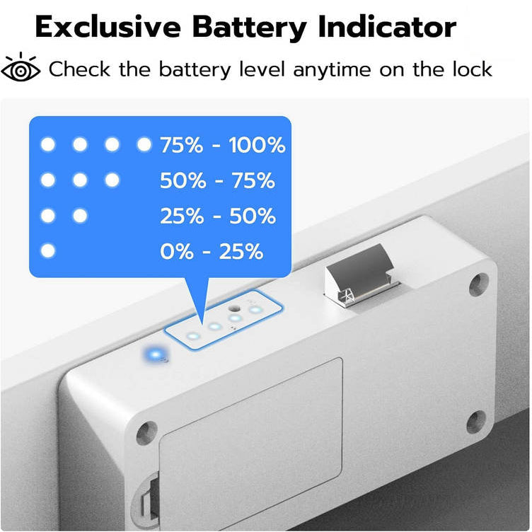 Magnetic Cabinet Lock No Drill Adhesive, App Controlled Keyless Baby Safety Lock with 5 Unlock Methods
