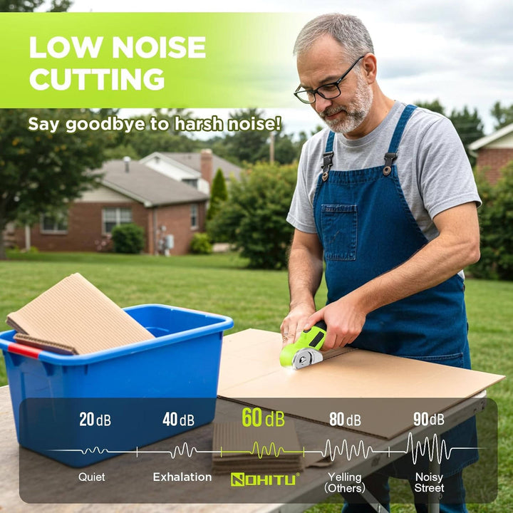 Cordless Rechargeable Electric Scissors, Portable Cutter for Fabric, Cardboard, Carpet and Leather