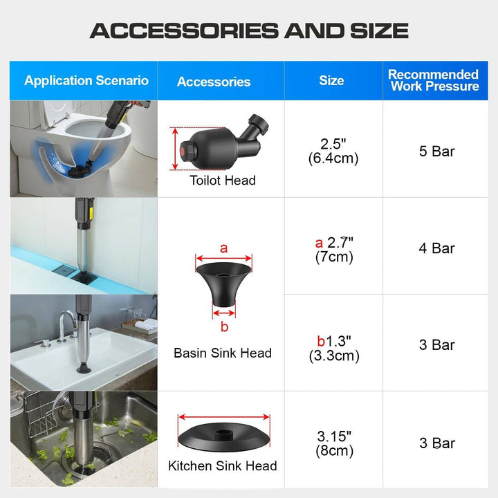 Electric Toilet Plunger High Pressure, Heavy Duty Drain Clog Remover for Bathroom Toilets