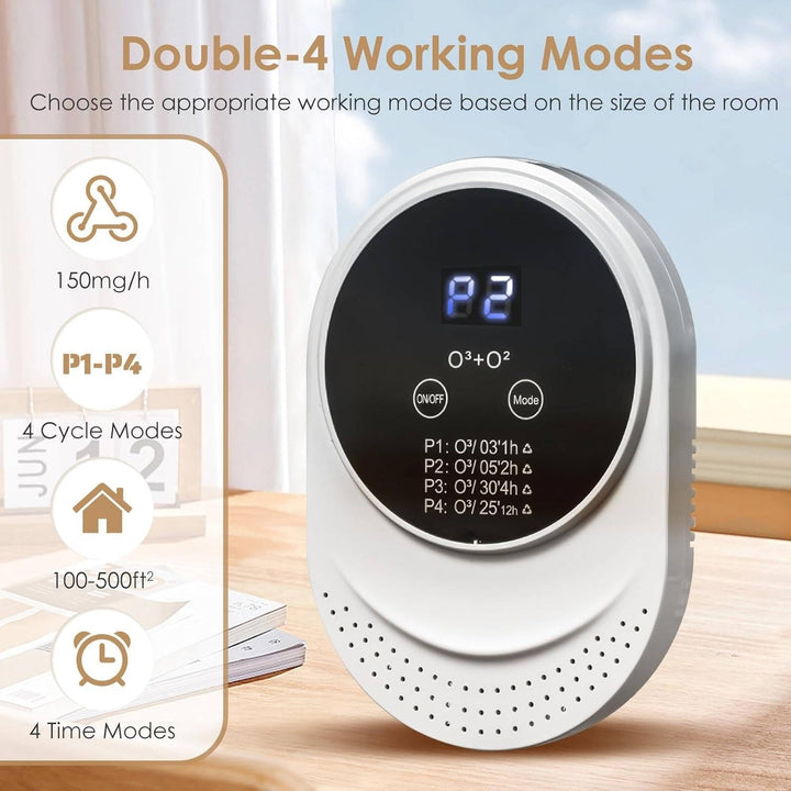 Plug In Odor Control Device with 4 Modes for Pet and Home Areas