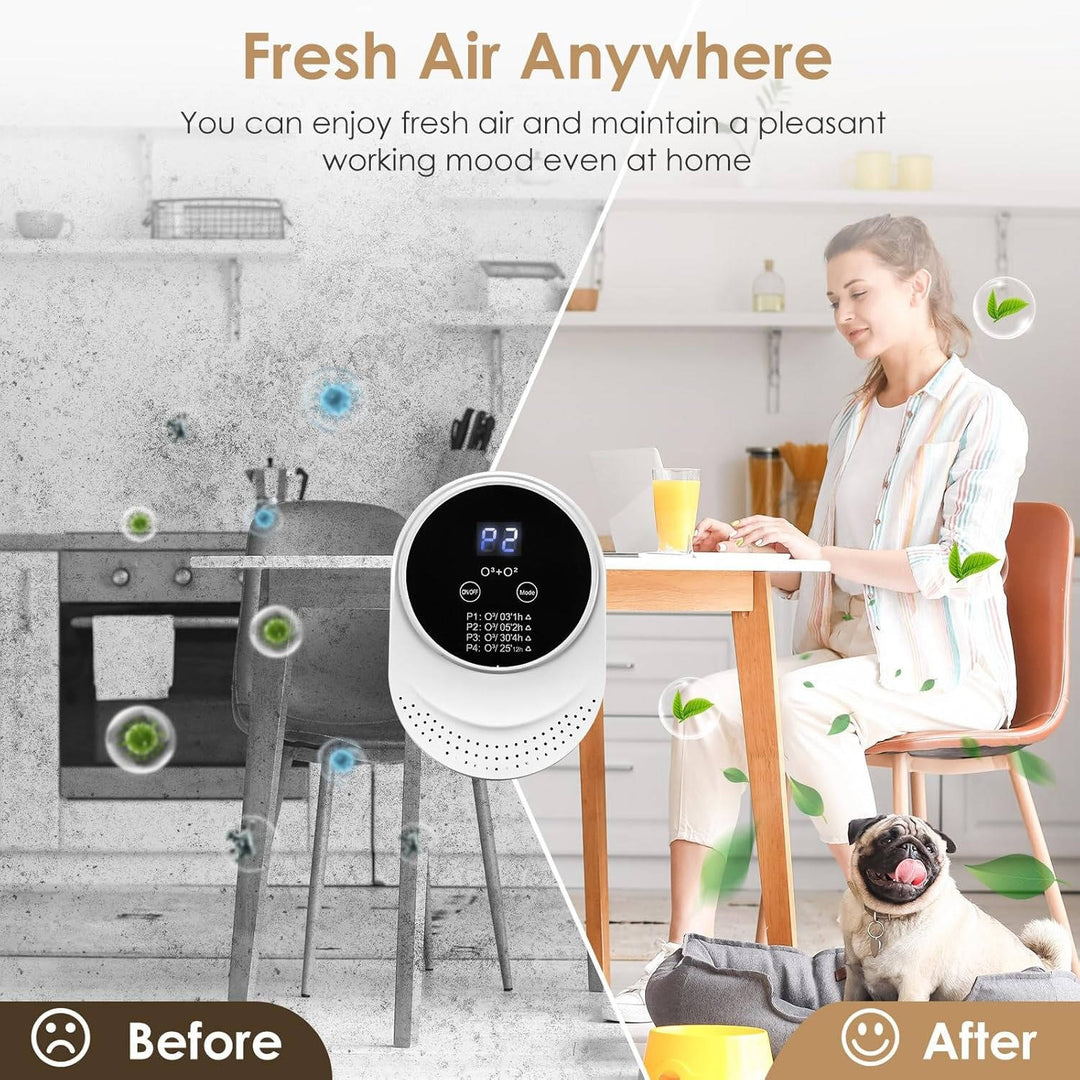 Plug In Odor Control Device with 4 Modes for Pet and Home Areas
