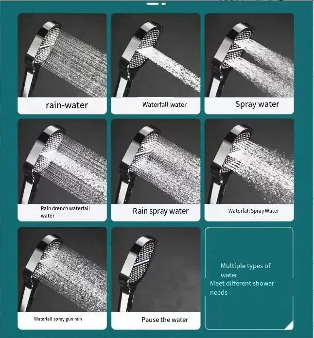 Filtered Shower Head with Adjustable Spray Modes and High Pressure Design