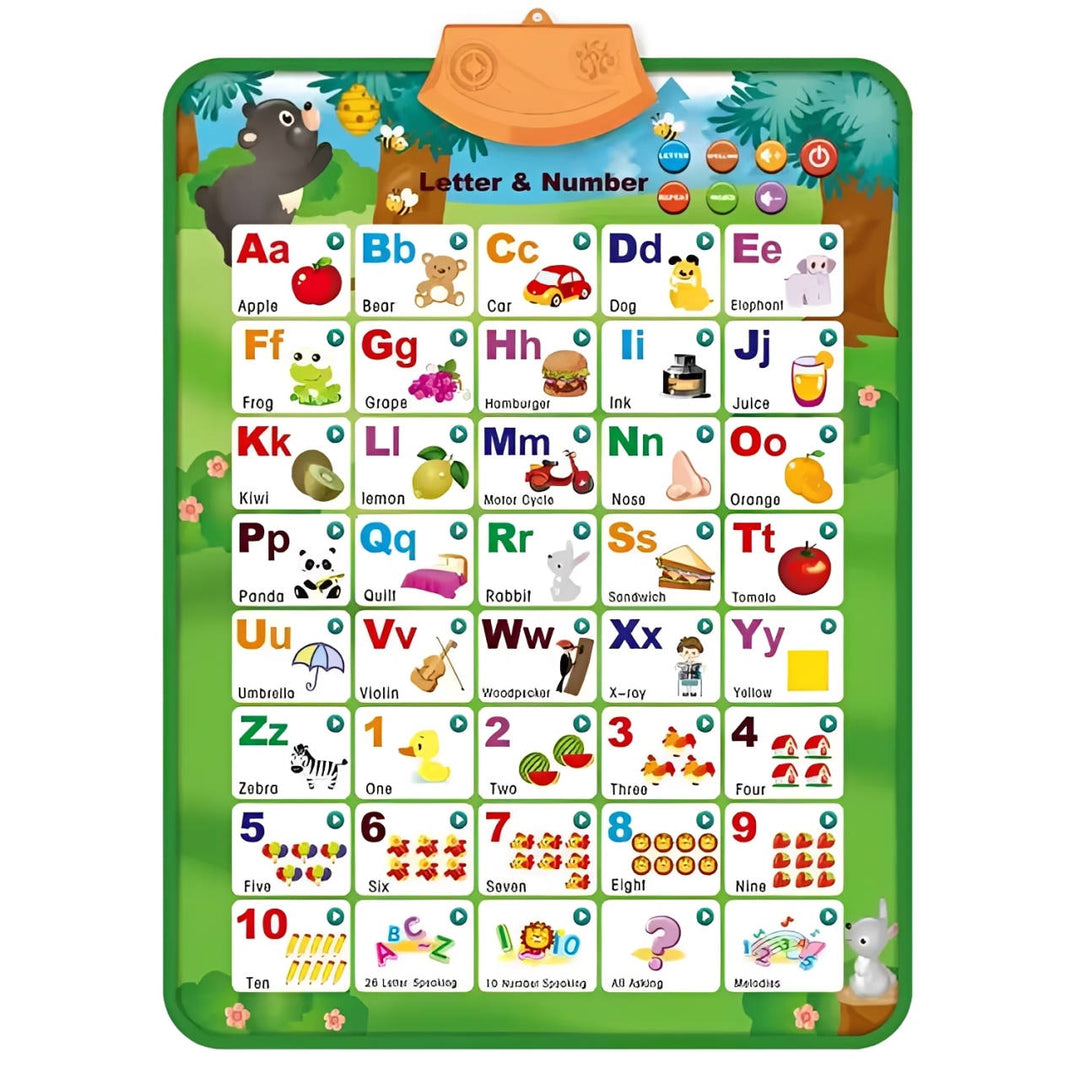 Alphabet Interactive Toy Learn Alphabet Fast