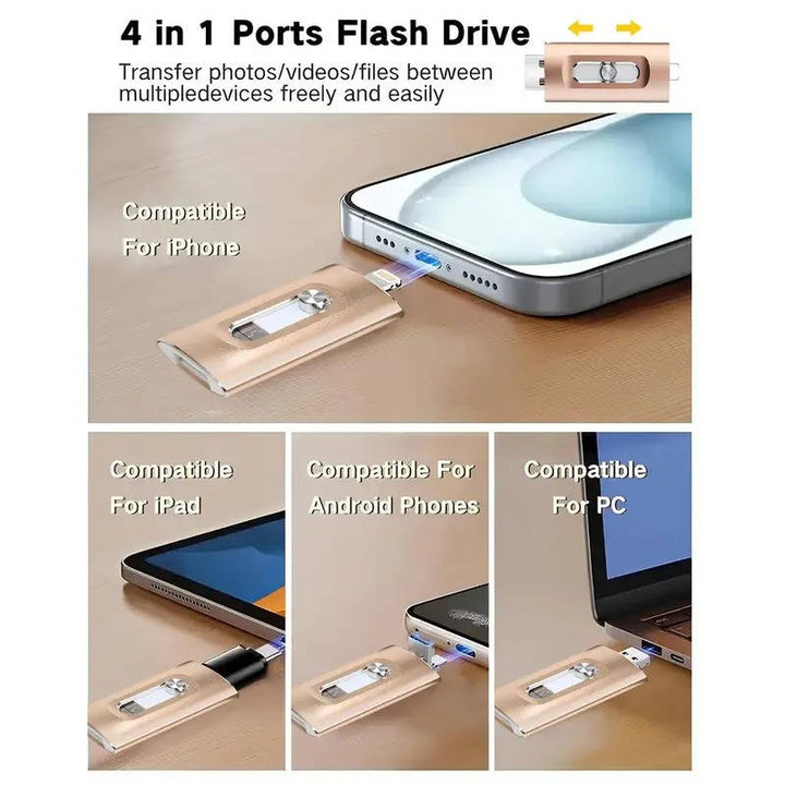 3 in 1 High Speed Flash Drive for iPhones, Android and PC, Photo Stick and Backup Drive