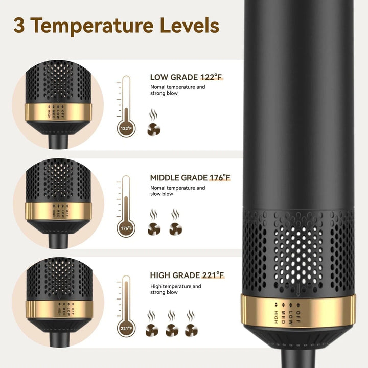 5 in 1 Blow Dryer Brush with Negative Ion, Hot Air Styler &amp; Curling Wrap