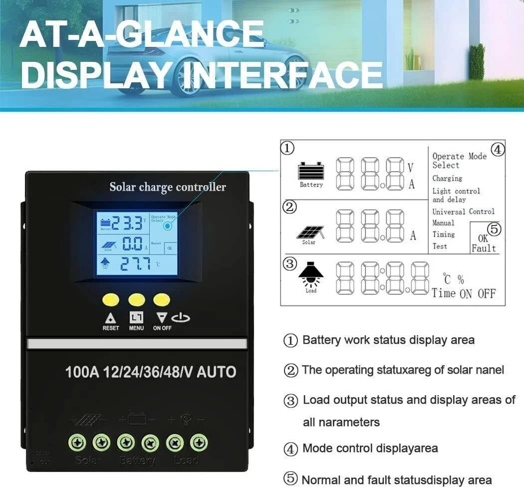 400W MPPT Solar Charge Controller, 12V 24V 36V 48V Solar Battery Charging Controller for Solar Panels
